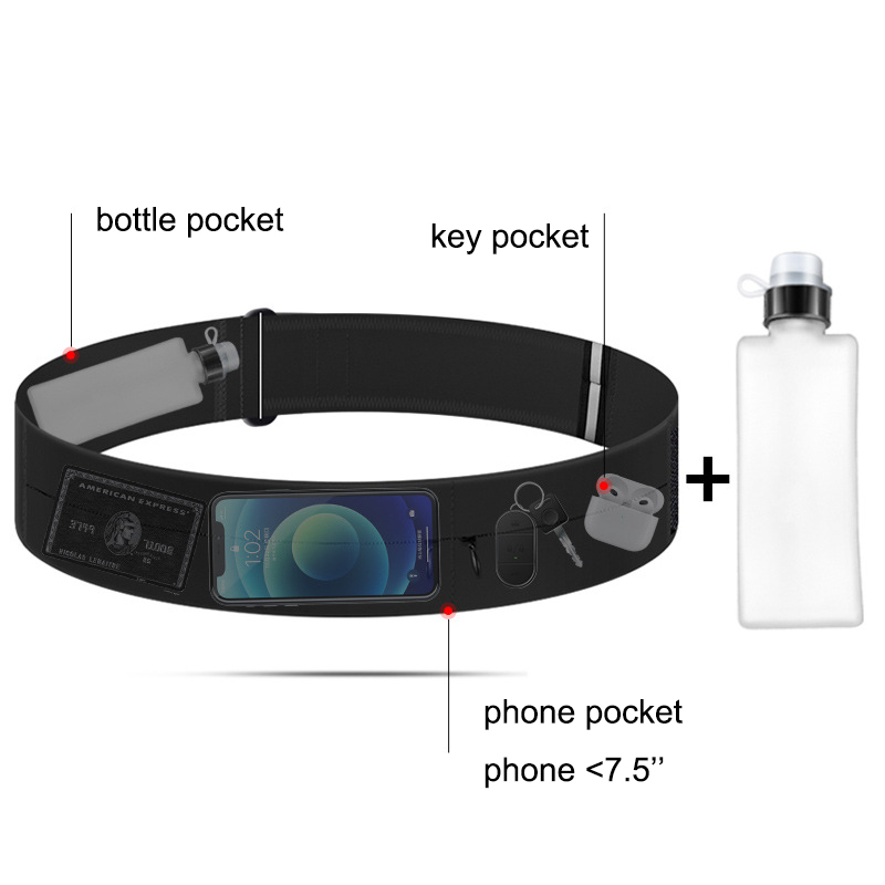 Поясная сумка для бега с бутыл – обзор и цена Running Gear Kit