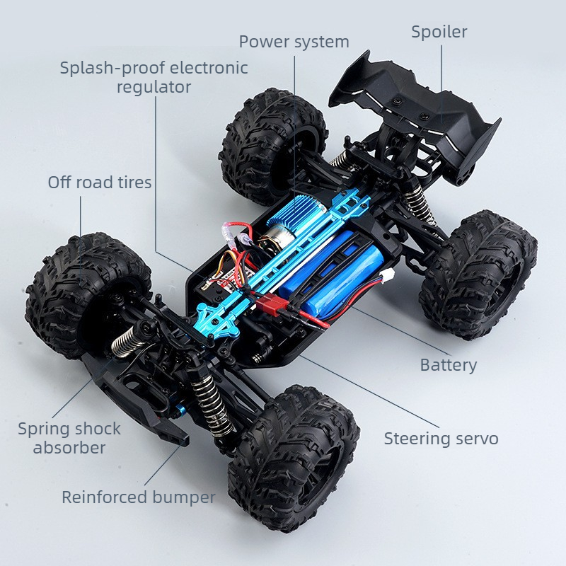 Игрушечный автомобиль Cool Stu – обзор и цена Running Gear Gifts